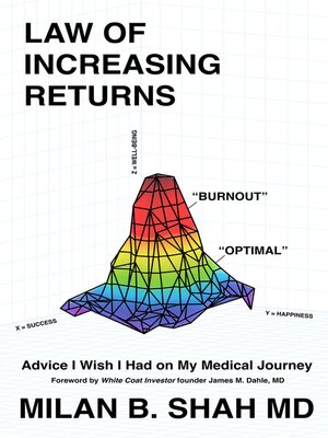 cover image of Law of Increasing Returns